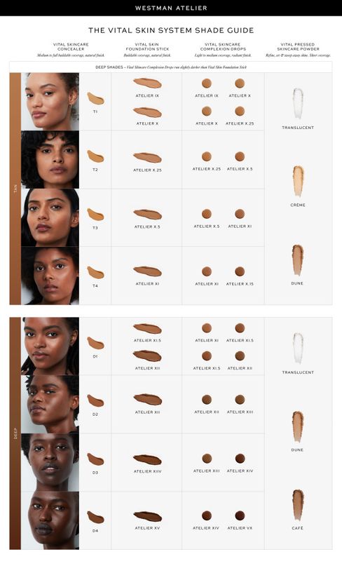 Vital Skincare Concealer