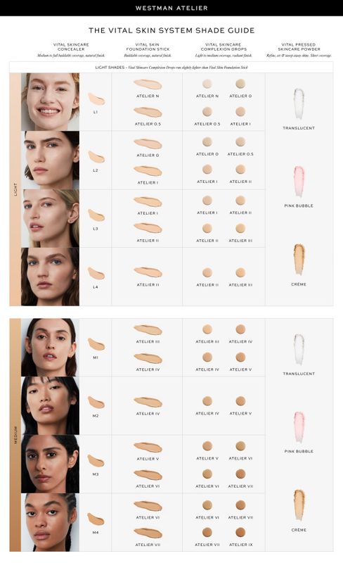 Vital Skincare Concealer