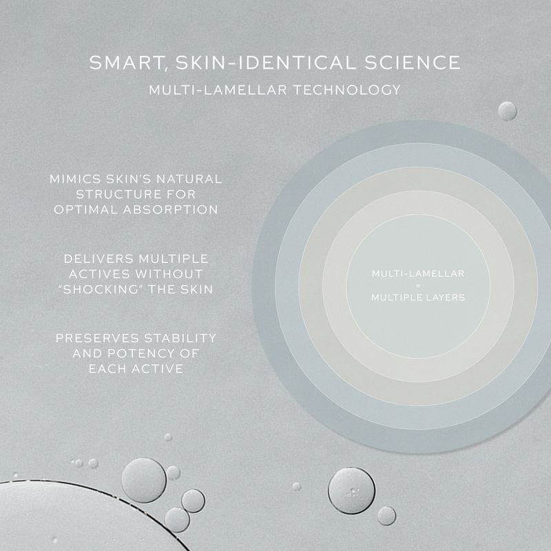 Skin Activator Serum
