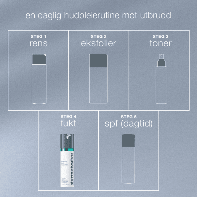 Hovedbilde breakout biotic moisturizer