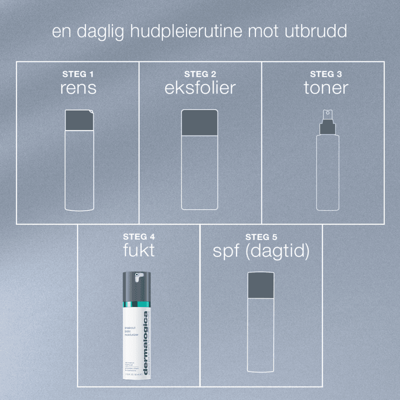 breakout biotic moisturizer